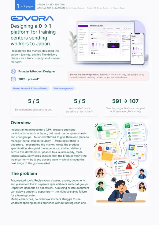 Case study page 1: Overview & problem