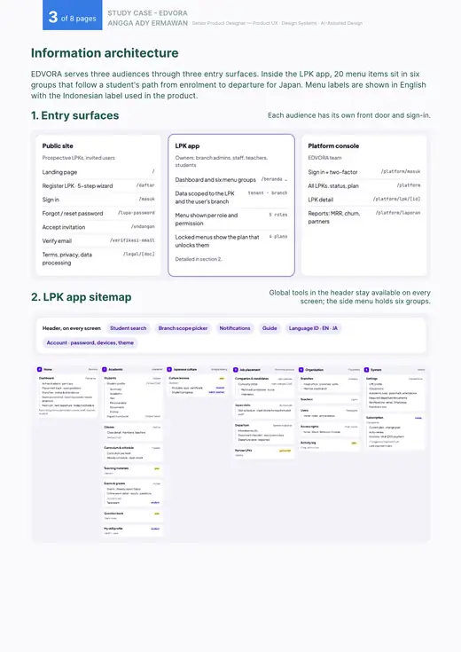 Case study page 3: Information architecture