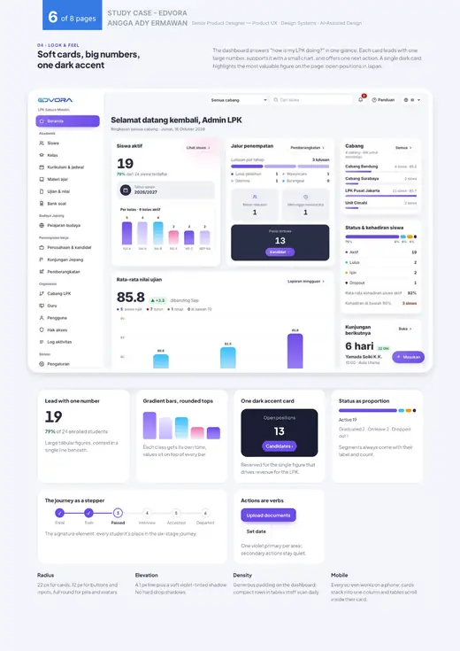Case study page 6: Look & feel