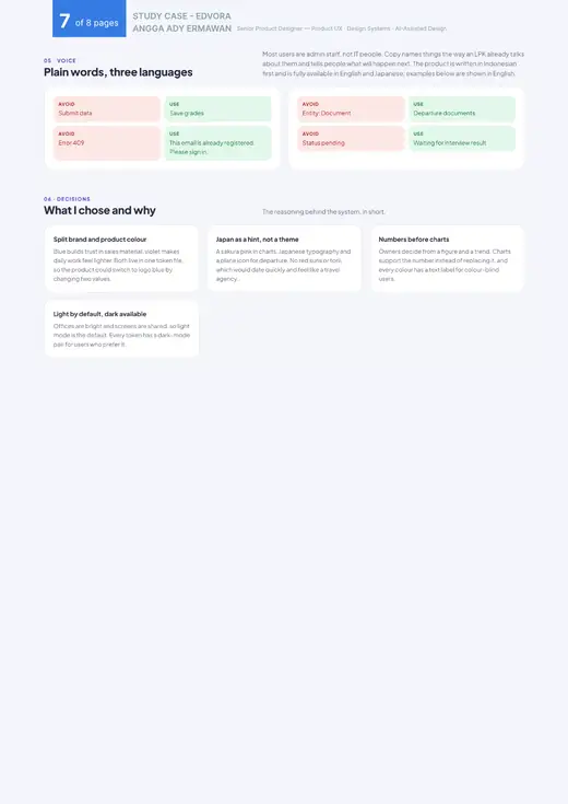 Case study page 7: Voice & decisions
